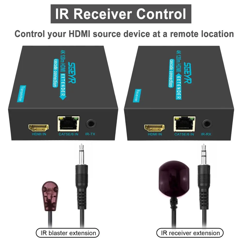 SGEYR HDMI удлинитель с 2 порты тонкого цифрового разъема для передачи звука и