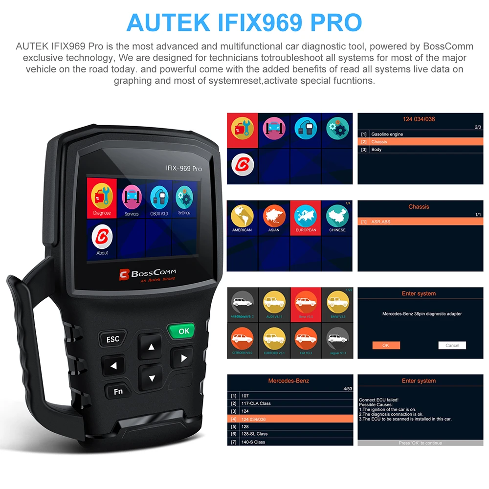 Autek IFIX969 Pro Профессиональный OBD2 автомобильный диагностический сканер инструмент
