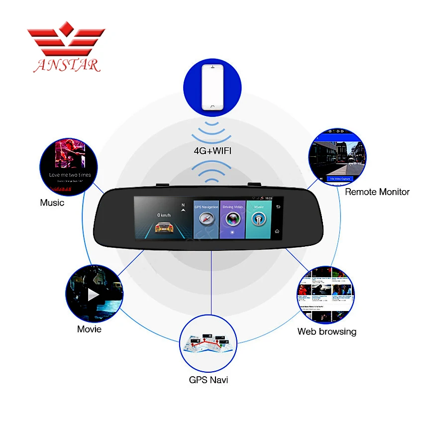 ANSTAR 4G 1080P Автомобильный видеорегистратор 7 84 &quotсенсорный WIFI ADAS удаленный монитор