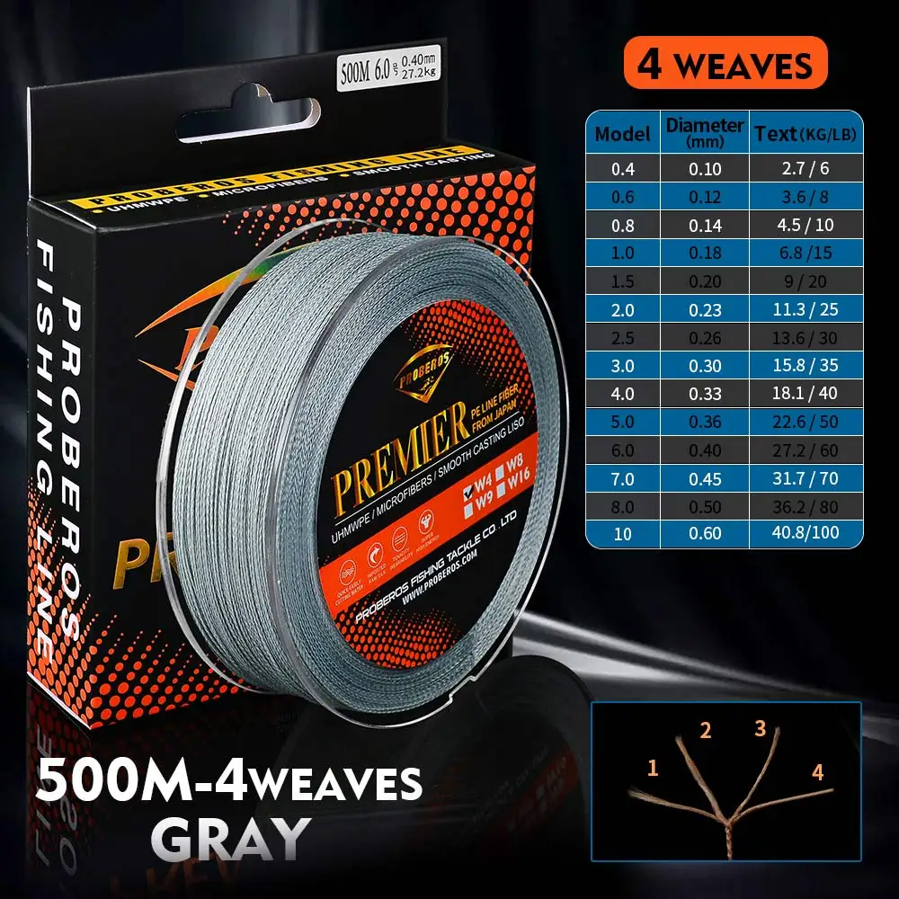 Proberos Fishline 300 M& 500 M& 1000 M леска зеленая/серая/синяя/красная/желтая 4 стойки плетеная линия 6LB-100LB Pe линии - Цвет: 500M Gray