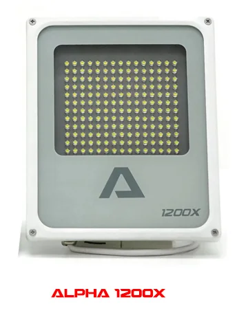 Alpha 1200X3 Режимы мощности 180 светодиодный 300-1400лм 5 м кабель Автоматическая Солнечная энергия ed Светодиодный прожектор светильник наружная водонепроницаемая лампа