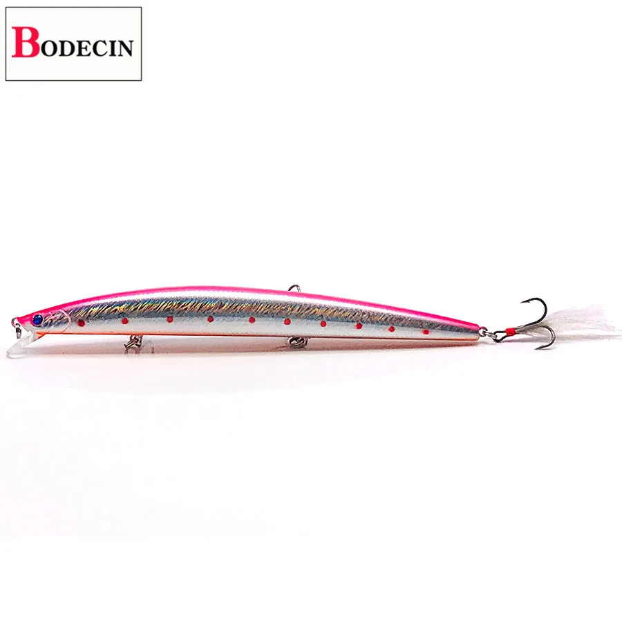Artificial/Fake/Big Bait For Fishing Tackle/Lure Sea Carp Bass Trout Wobblers For Trolling/Pike/Fish Swimbait Hard/Surface Lures