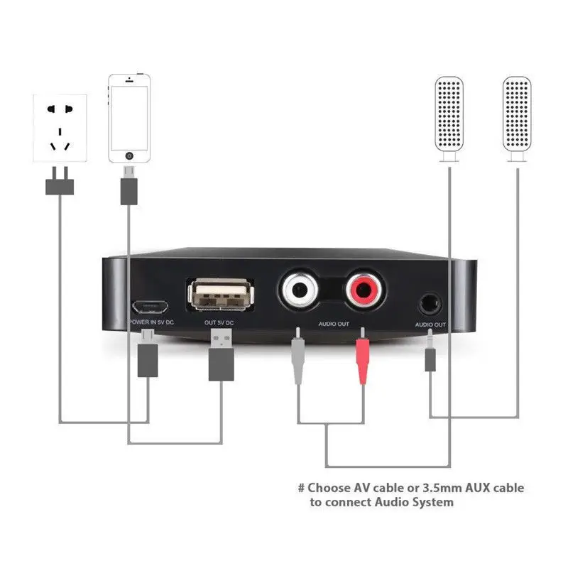 GIEFTU NFC Bluetooth аудио приемник беспроводной адаптер мм 3 5 мм/RCA стерео выход для