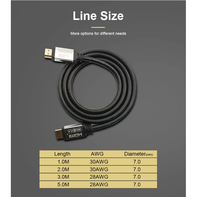 C-BOX HDMI2.0 кабель 4 к 3D видео аудио выход Алюминий для ТВ усилители домашние
