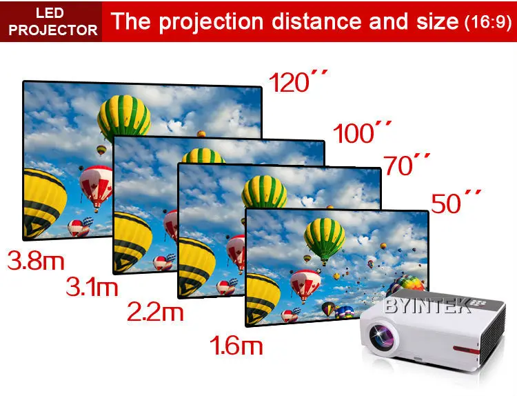 Онлайн Смотреть Новые Фильм Домашний Кинотеатр Игры Smart 1080 P TV Видео HDMI USB LCD fuLL HD LED