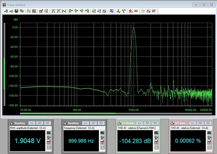 SMSL M3 Многофункциональный HIFI DAC все-в-одном наушники аудио декодер усилитель питание от USB с USB оптического волокна коаксиальный вход