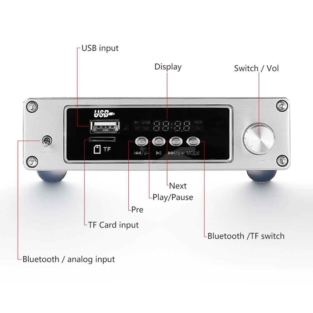 AIYIMA TPA3116 Bluetooth усилитель звука HIFI стерео аудио цифровой мощности 100Wx2 TF США Lossless