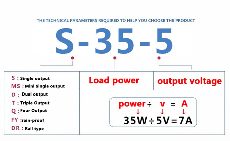 D-60A переключение Питание 60 W 5 V/12 V, двойной Выход Вт источник питания для светодиодной ленты, AC110V/220 V трансформатор переменного тока в постоянный, светодиодный драйвер