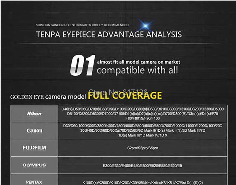 Tenpa 1.36X камера прямоугольное скольжение увеличительное окуляр видоискатель для Canon Nikon sony половина рамки камеры