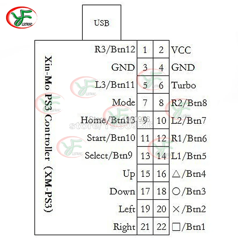 DIY Аркада Комплект нулевой задержки джойстик для ПК PS3 Raspberry Pi USB энкодер 5Pin 30 мм 24