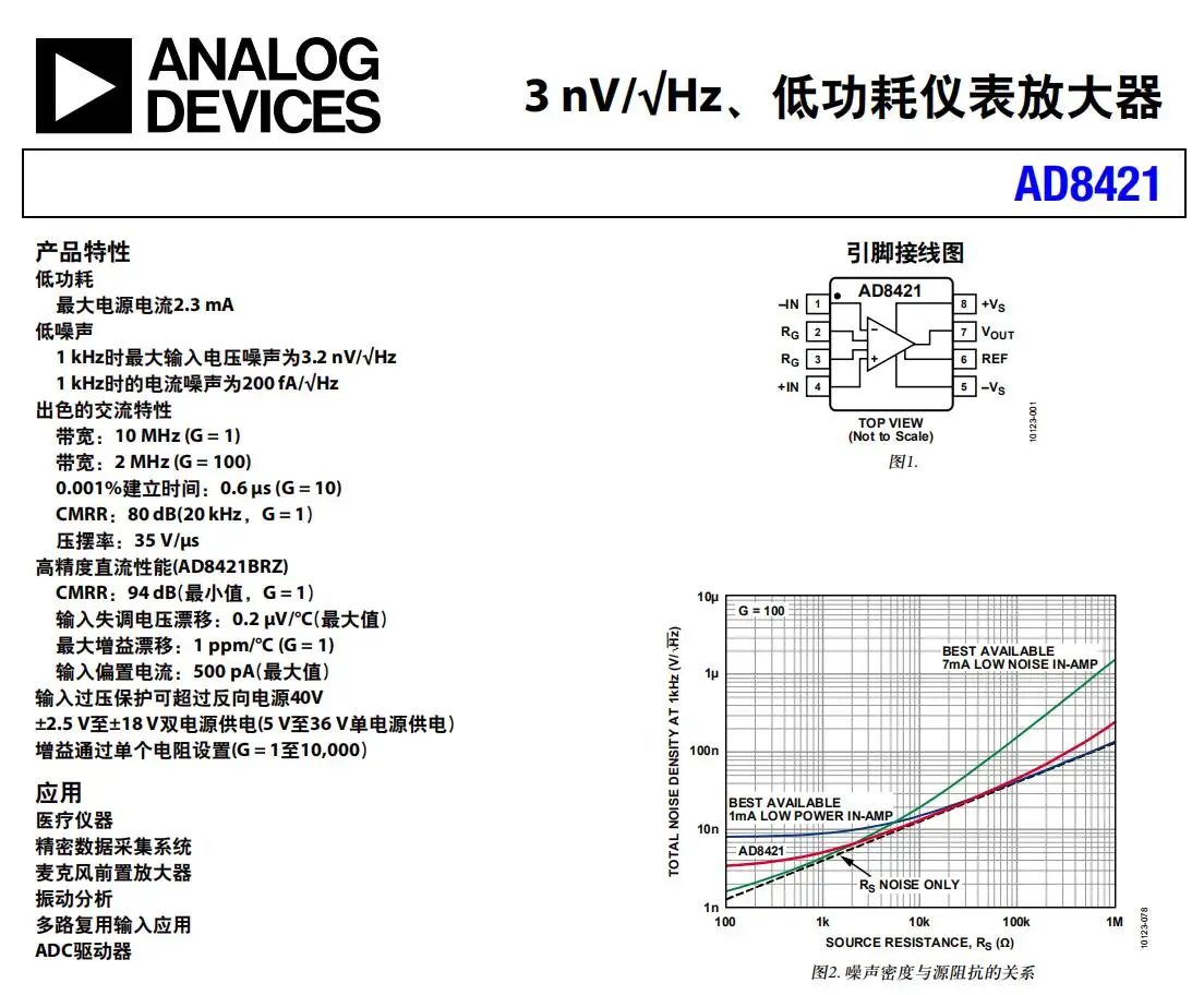 AD8421 усилитель модуля контрольно измерительного усилителя милливольт микровольт