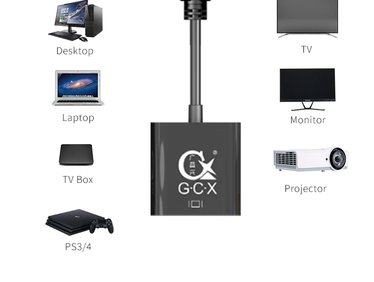 GCX HDMI в VGA видео конвертер 1080P мужчин и женщин HDMI2VGA адаптер с аудио кабель для ПК ТВ коробка проектор HDMI VGA шнур