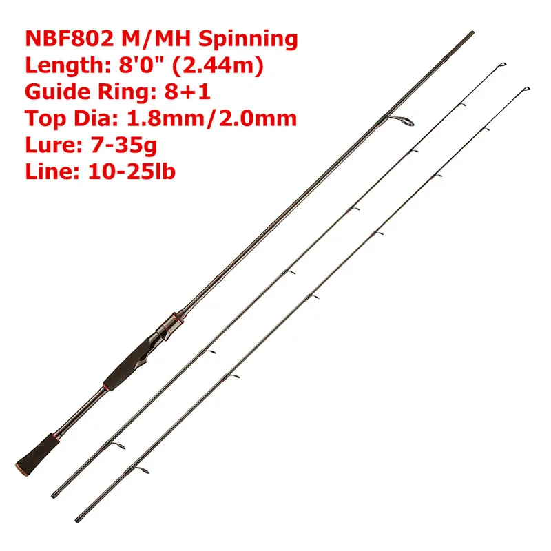 NOEBY LEISURE 2 наконечника удочка для спиннинга, Литье Удочки M/ML M/MH action SIC Ring Vara De Pesca Stick, пресноводный бас - Цвет: Фиолетовый