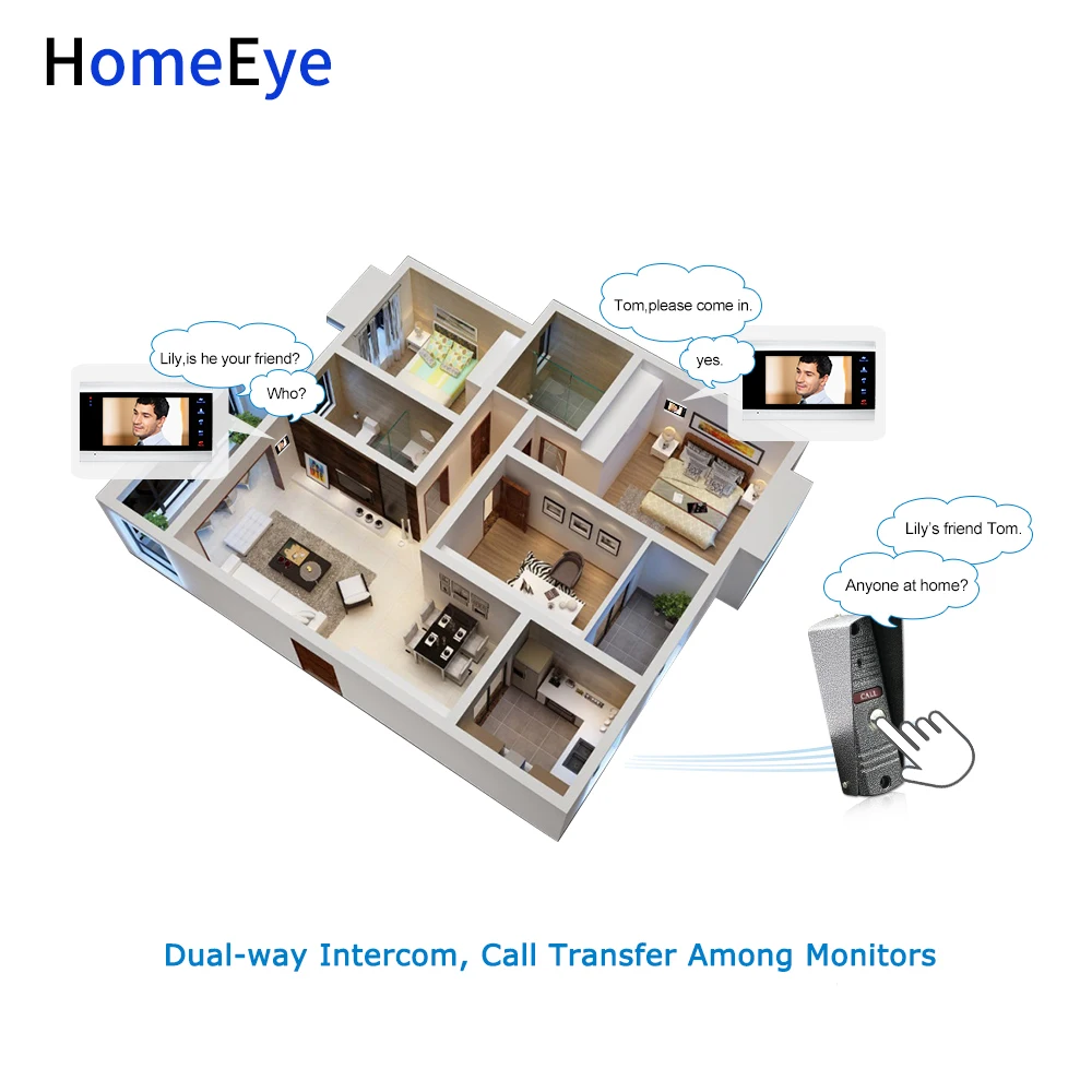 HomeEye 7 ''видеодомофон дверной звонок 2 система контроля доступа Обнаружение