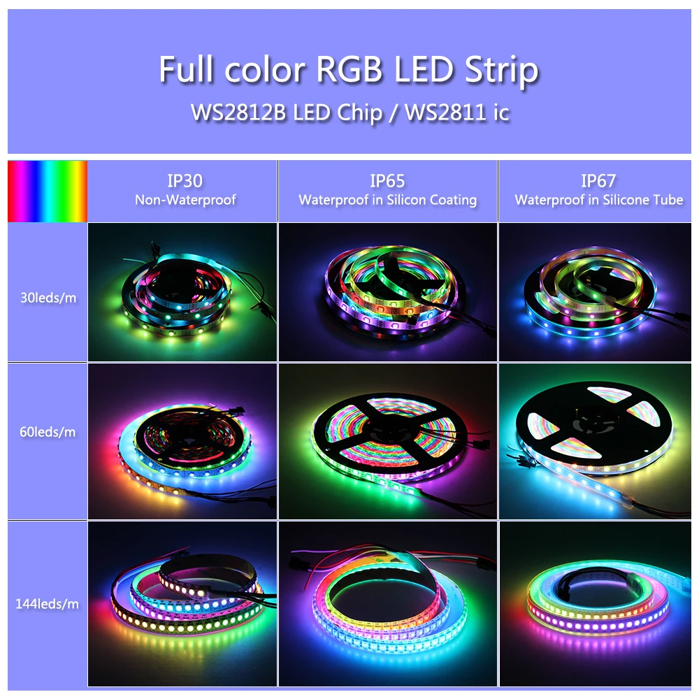 DC 5V WS2812B полный Цвет RGB Светодиодные ленты 30/60/144 светодиодный s/m пикселей Светодиодные ленты света черный/белый печатных плат для передачи данных 1 M/2 M/3m/5 M