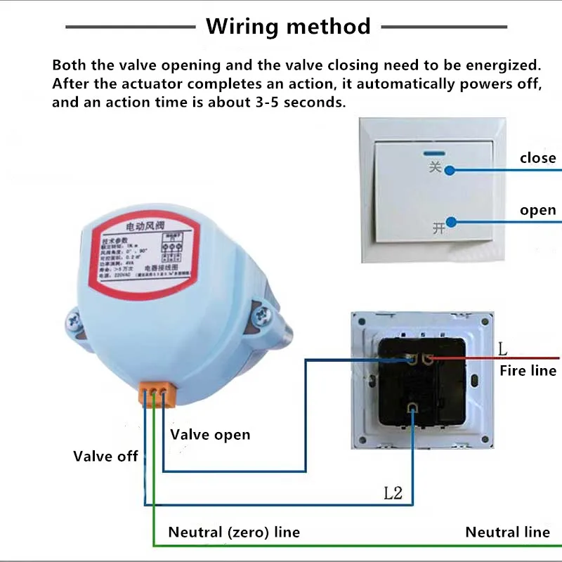 Демпферная заслонка электрическая воздушная воздуховода из нержавеющей стали