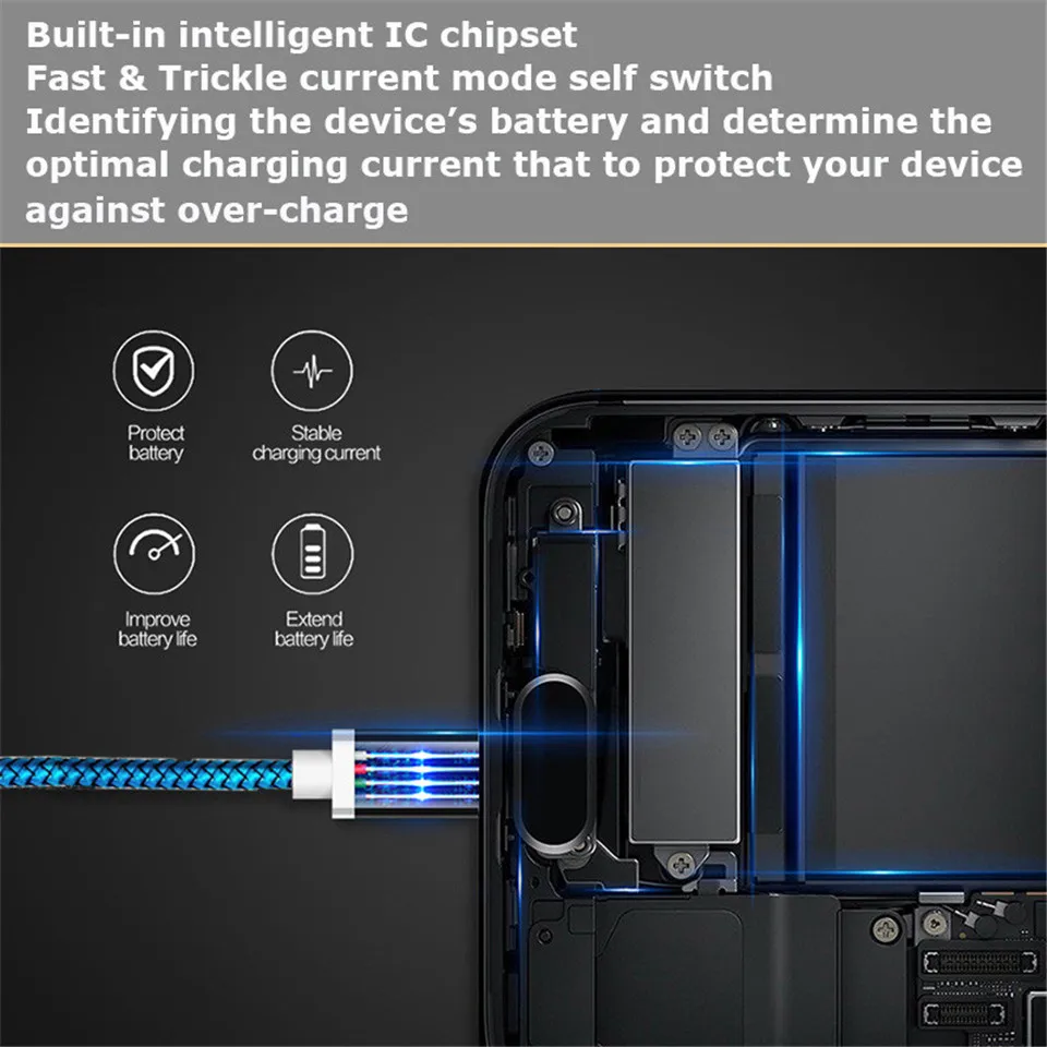 Нейлоновый USB-кабель типа C кабель Micro USB для Samsung Xiaomi Huawei LG быстрой зарядки iPhone 8 7 6 6S