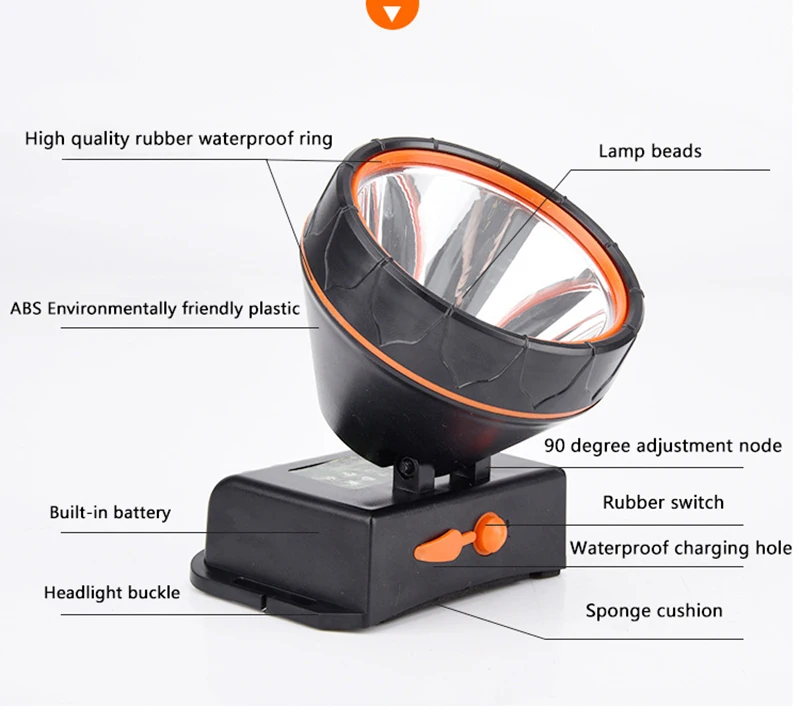 Litwod Z35 T6 Head Light Led Bright Headlamp Head Flashlight LED Headlight Build-in Rechargeable Battery Head Lamp for fishing