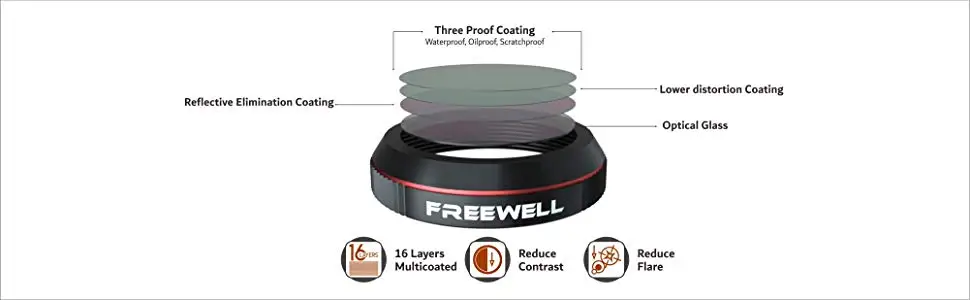 Freewell Bright Day-4 K Series-4 Pack ND8/PL, ND16/PL, ND32/PL, ND64/PL фильтры для объектива камеры сделаны для DJI Mavic 2 Zoom Drone