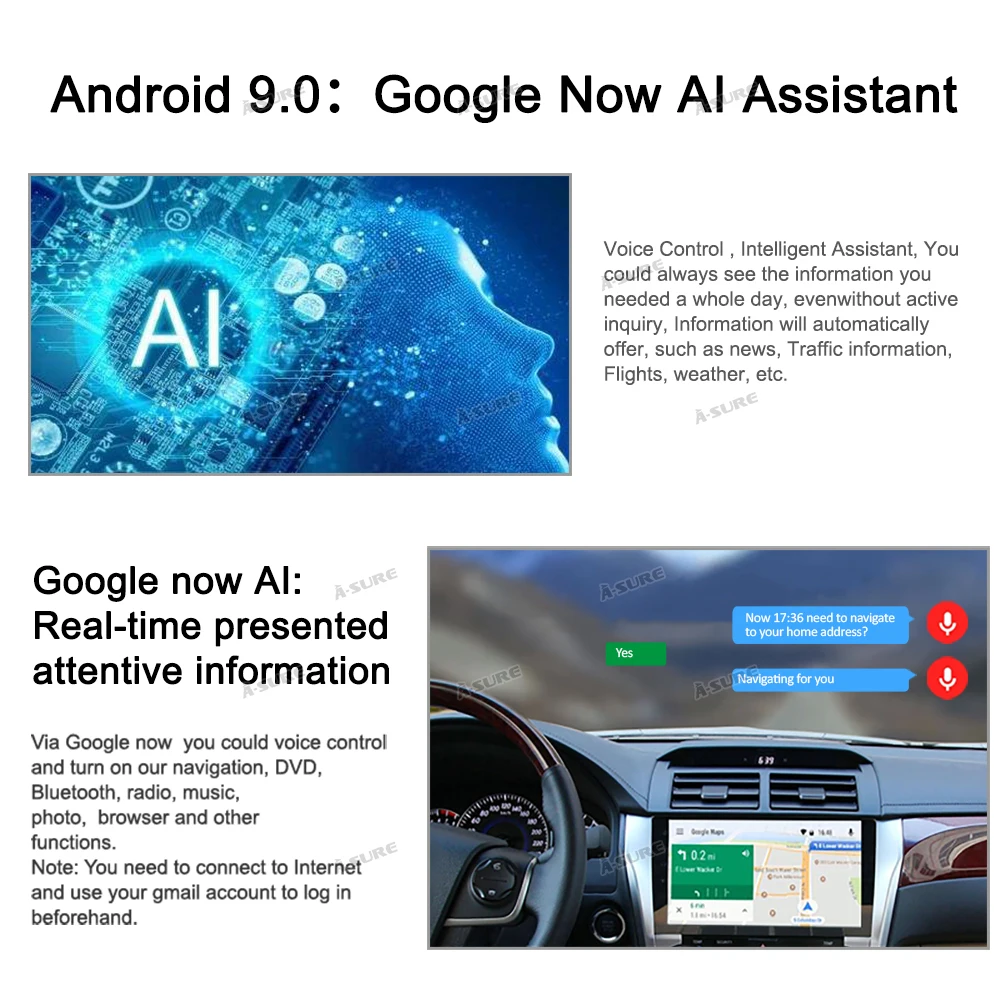 A Sure 2 Din 7 ''Android 9 0 авто радио GPS DVD плеер стерео навигация для Mercedes Benz A/B Sprinter Vito