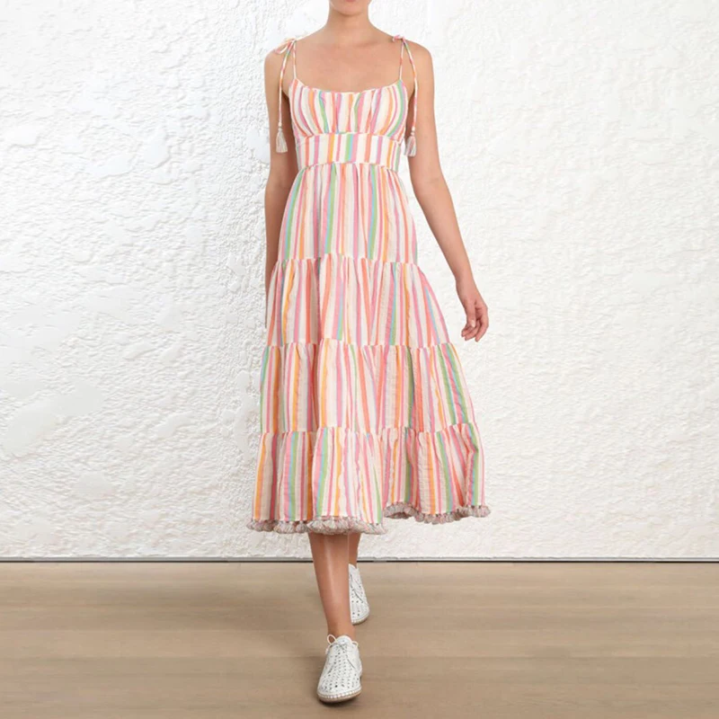 CHICEVER летнее повседневное Полосатое хит разноцветное платье для женщин без