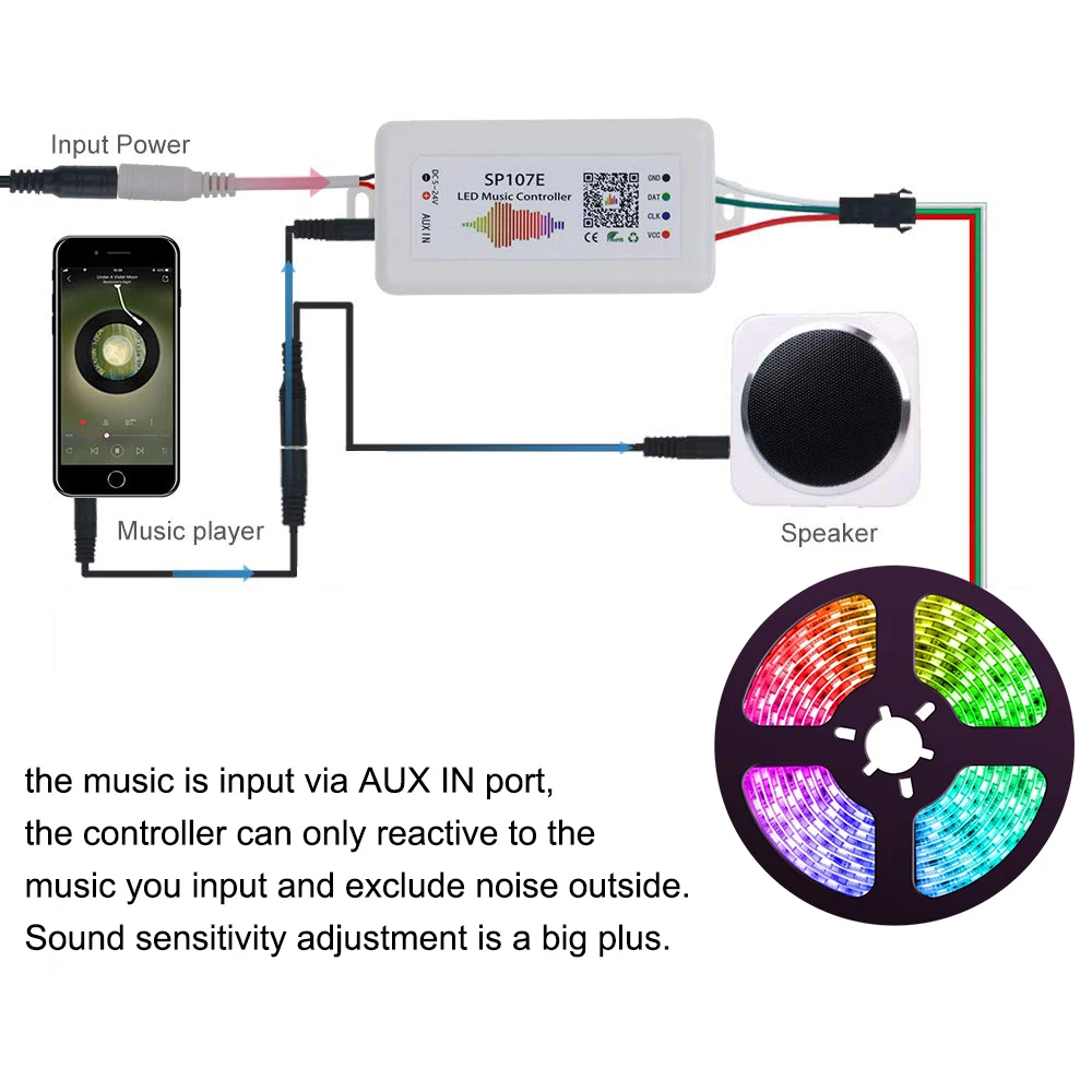 Музыка RGB Светодиодные полосы света 5050 Bluetooth смарт телефон приложение