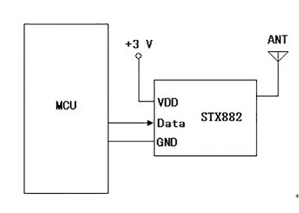 433 МГц ASK передатчик STX882+ ASK приемник SRX882+ 2 шт медная пружинная антенна беспроводной модуль комплект Супергетеродинный 100 метров