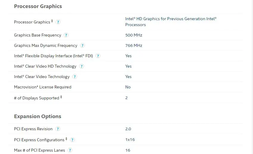 lntel Core i5 540M 2,53 GHz i5-540M двухъядерный процессор PGA988 мобильный процессор ноутбук процессор