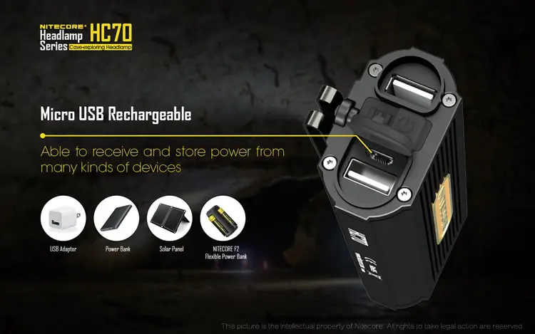NITECORE HC70 головной светильник CREE XM-L2 U2 светодиодный Макс 1000ЛМ дальность луча 182 м головной светильник наружный налобный фонарь+ батарея+ зарядное устройство i2