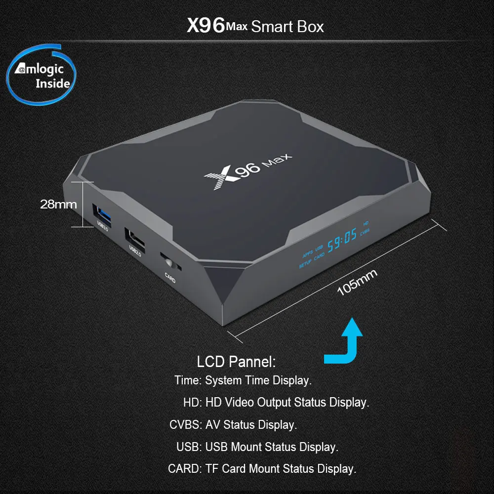 X96Max Smart tv Box Android 8 1 Amlogic S905X2 LPDDR4 четырехъядерный 2 ГБ 4 32 64 Гб г и 5 ГГц Wifi BT 1000 м к набор