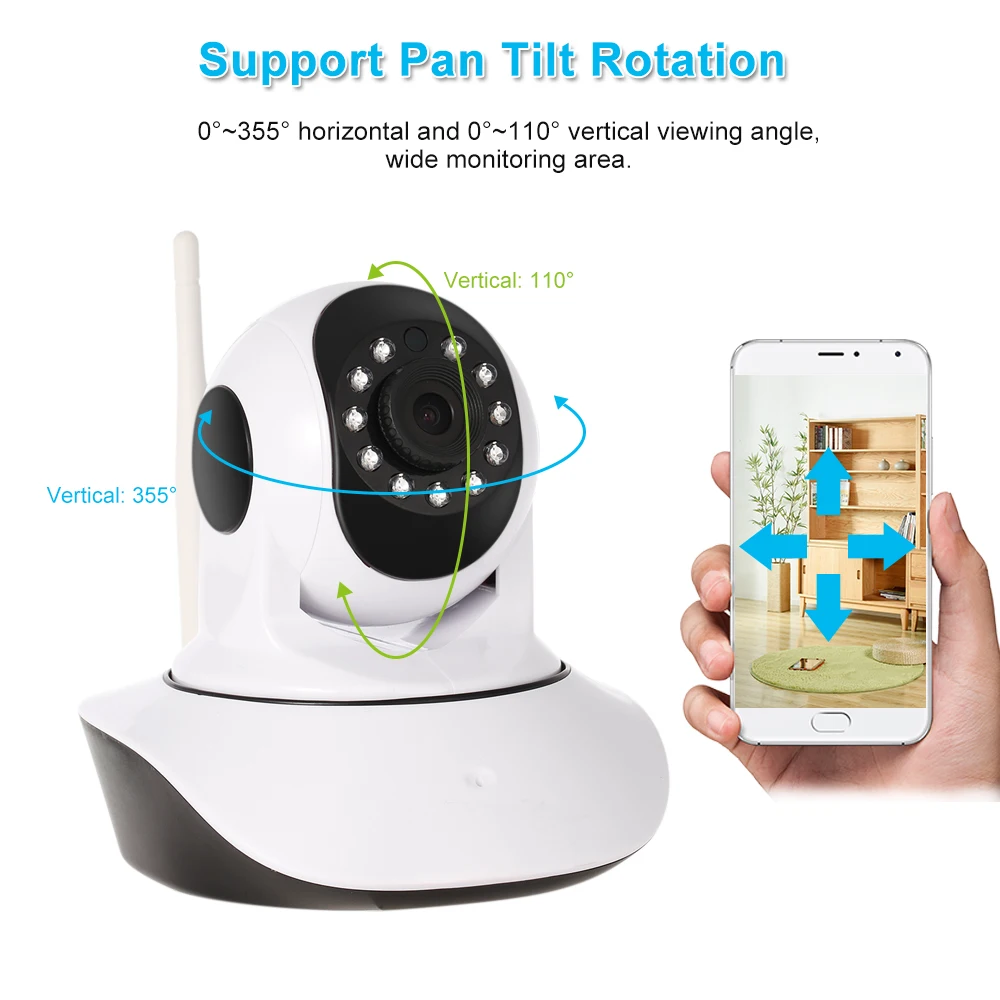 1080P Беспроводная Pan Tilt HD wifi ip-камера 2.0MP Поддержка PTZ двухстороннее аудио ночное видение датчик температуры и влажности детский монитор