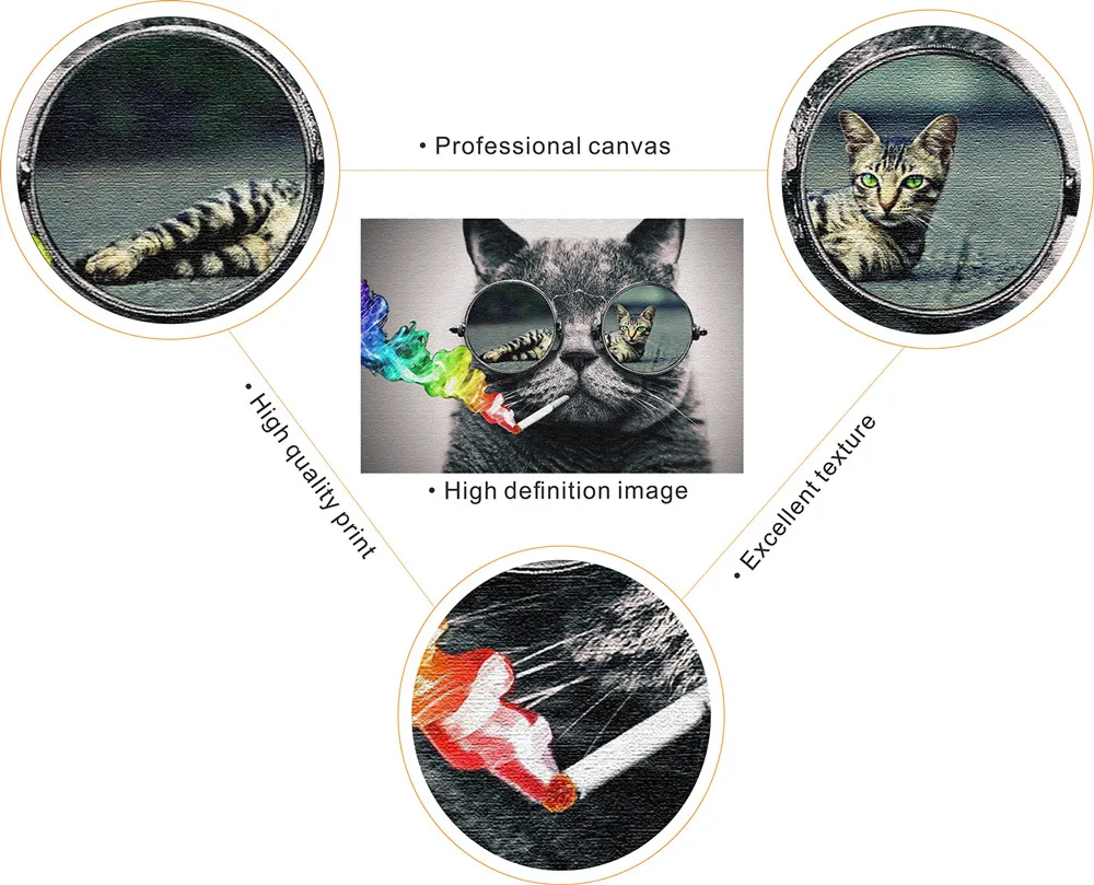 Настенный декор холст картины для Гостиная цветы и птицы живопись плакаты класса