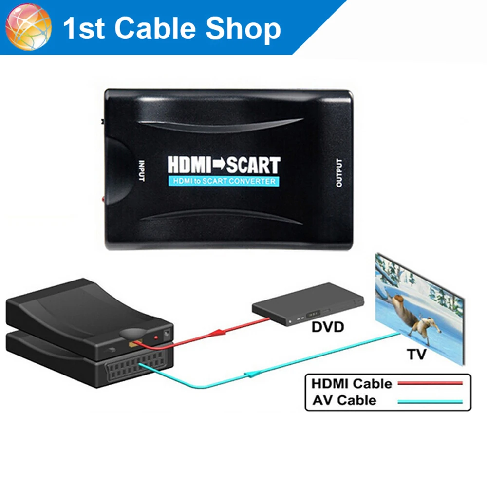 HDMI в Scart AV конвертер адаптер HDMI в Scart out поддерживает до 1080 P/60 hz HDMI вход(видео+ аудио поддерживается через scart