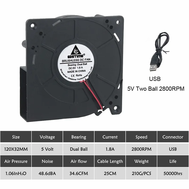 5V Ball USB 1 шт. Gdstime 120 мм 12 см вентилятор 5 в 12 В 24 в 48 в 110 в 115 в 220 в 240 в 120X120X32 мм шариковый компьютер радиальный турбо вентилятор охлаждения - Цвет лезвия: 5V Ball USB