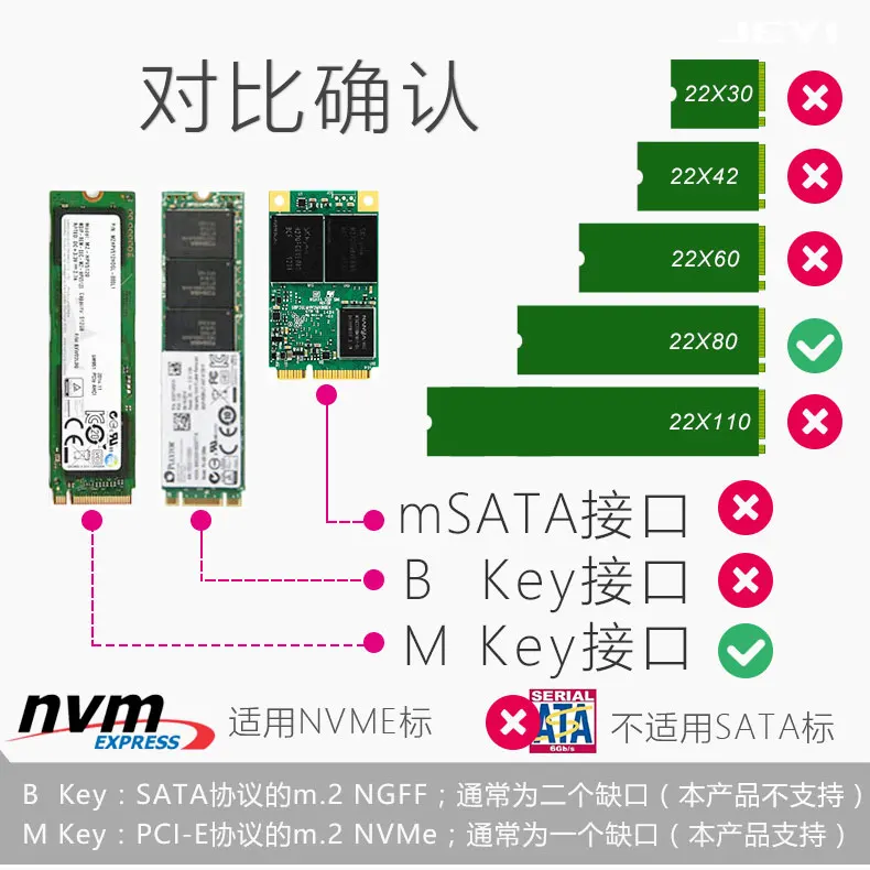 JEYI волейбольная звезда-PRO черный радиатор M.2 NVMe SSD NGFF к PCIE X4 адаптер MKey порт карты PCI-E 3,0x4 полный скорость RGB светодиодный