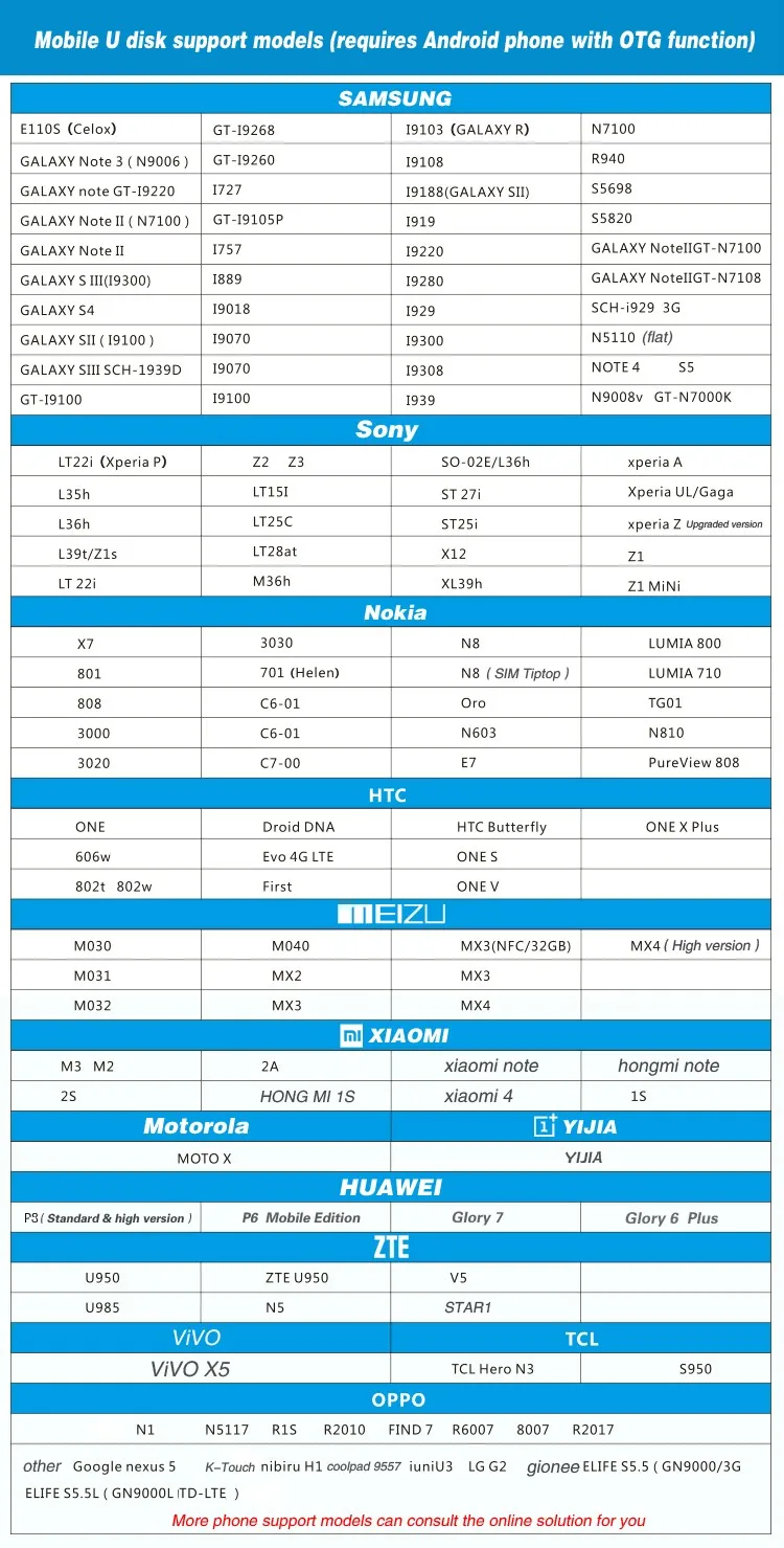 OTG usb флеш-накопитель, 4 ГБ, 8 ГБ, 16 ГБ, 32 ГБ, 64 ГБ, micro usb, смартфон, флешка, внешний накопитель, карта памяти для samsung