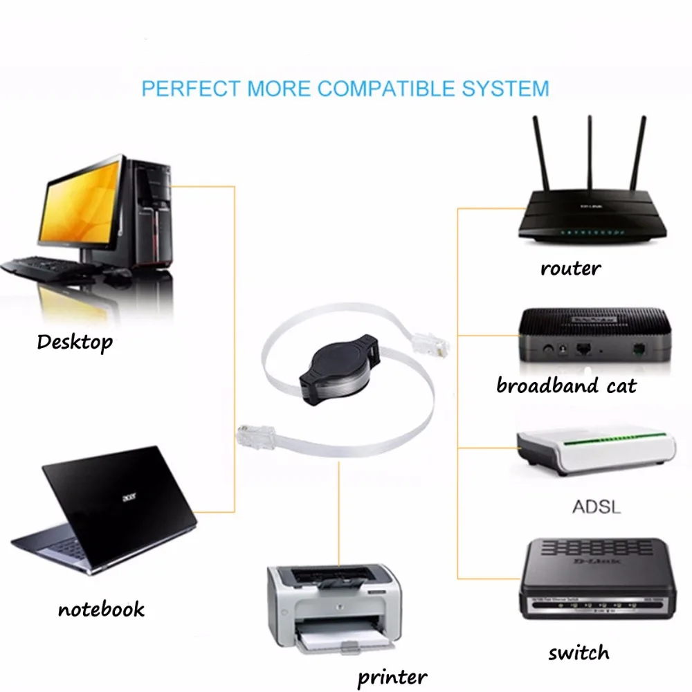 JRGK Портативный Выдвижной Ethernet кабель LAN RJ45 Интернет сетевой черный для