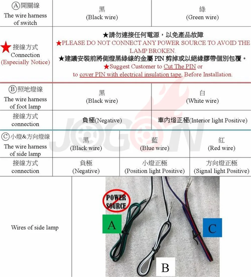 Для Toyota Sienna Highlander RAV4 Previa Alphard Noah 07-13 Динамический указатель поворота светильник светодиодный боковое зеркало последовательный индикатор лампы