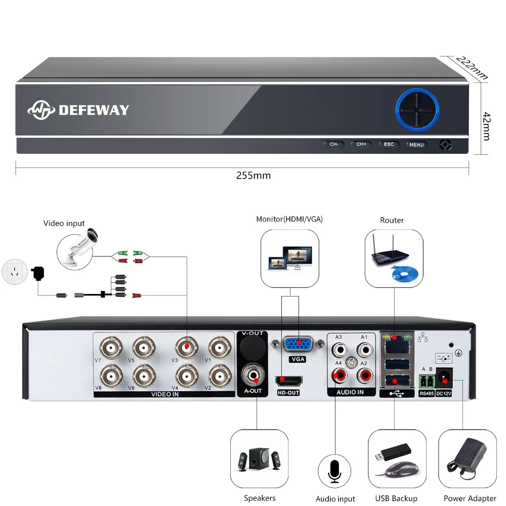 Камера видеонаблюдения DEFEWAY HD инфракрасная камера безопасности 8 каналов Full 1080P 2