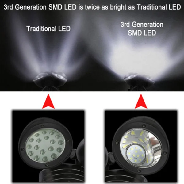 Двойной детектор безопасности Солнечная энергия Точечный светильник датчик