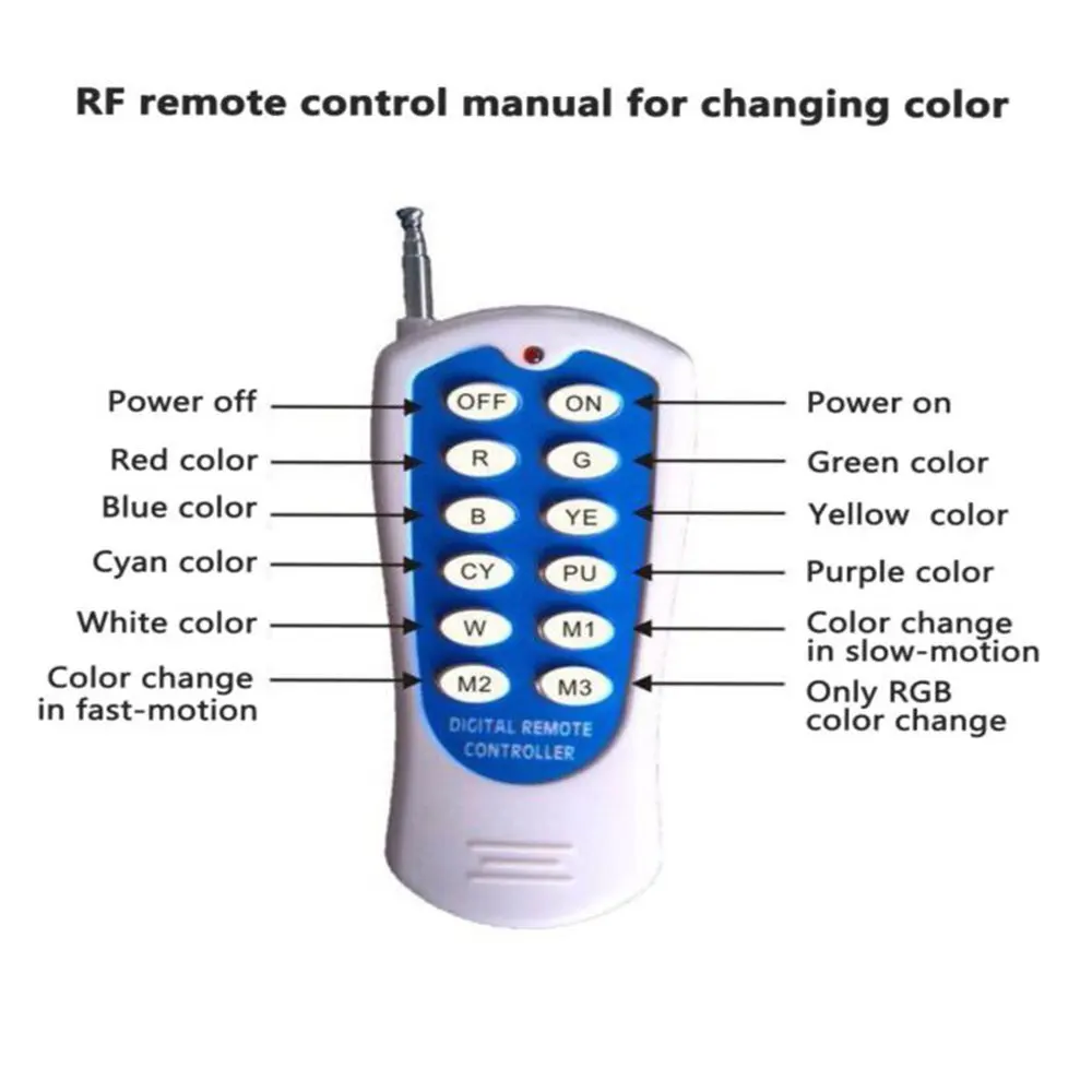 Светодиодный RGB подводный светильник для бассейна из нержавеющей