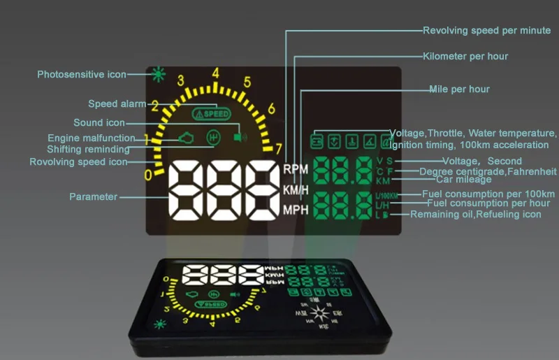 6-inch LED HUD Head-up дисплей производители Универсальный для всех автомобилей с