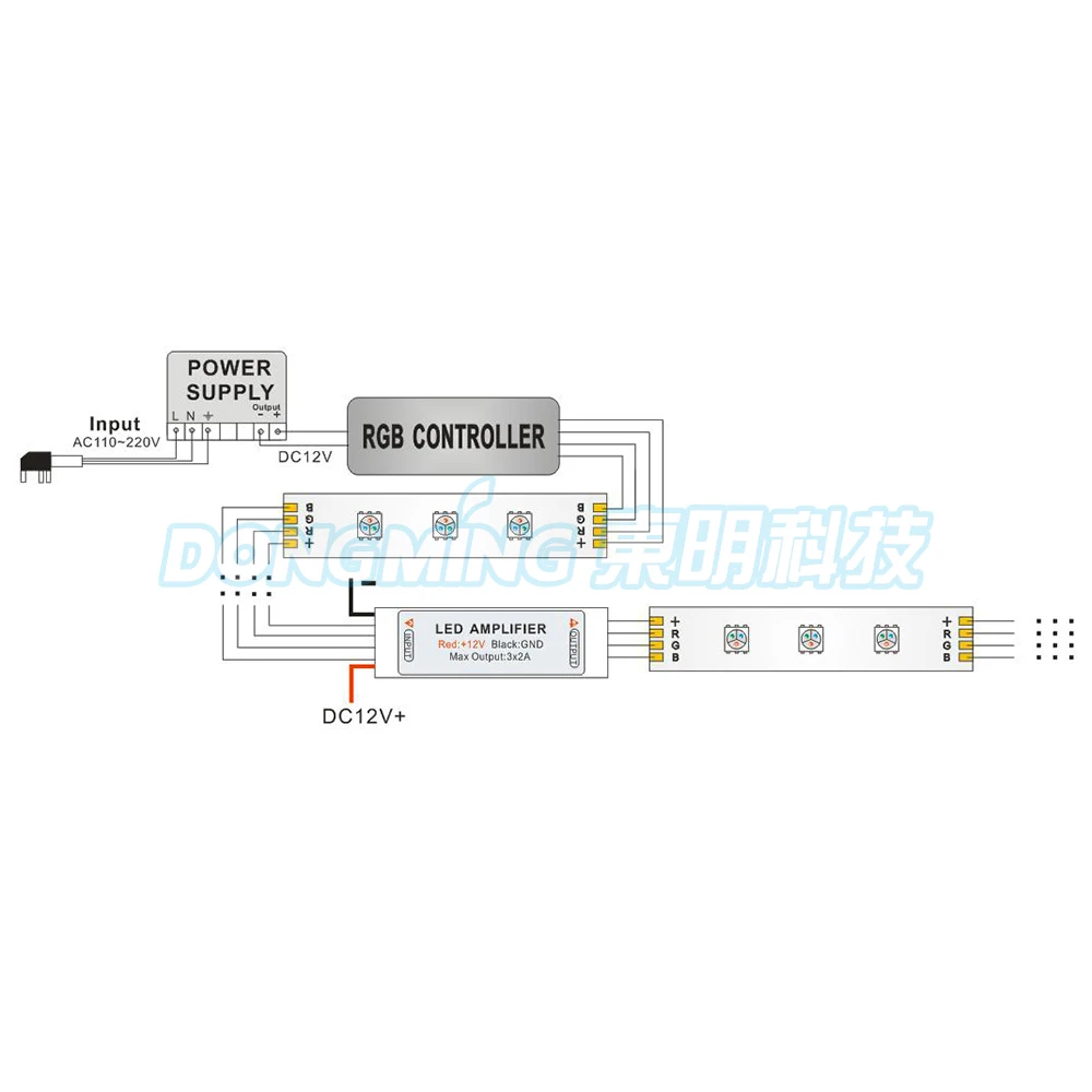 Контроллер RGB 12 В 72 Вт светодиодный контроллер усилителя мини портативный