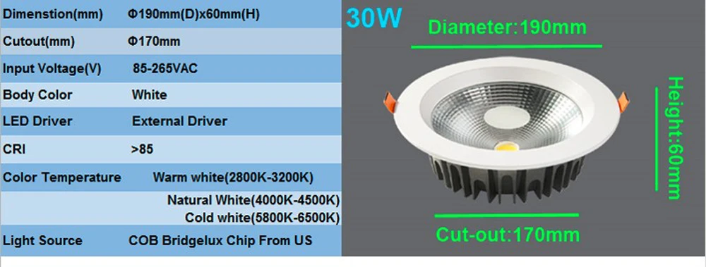 Светодиодные светильники Downlight Downlight LED 7W 12W 20W 30W 40W 85-265V с подсветкой светодиодные утопленные COB потолочные светильники для ванной комнаты