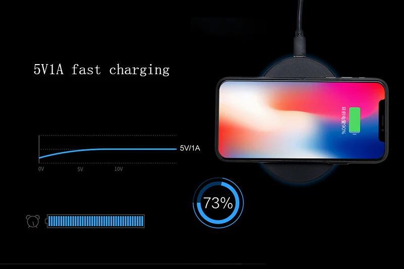 Suntaiho Qi Беспроводное зарядное устройство для iPhone XR 8 XS для Nexus6 беспроводная док-станция Беспроводное зарядное устройство для samsung Galaxy S8 S9 Plus
