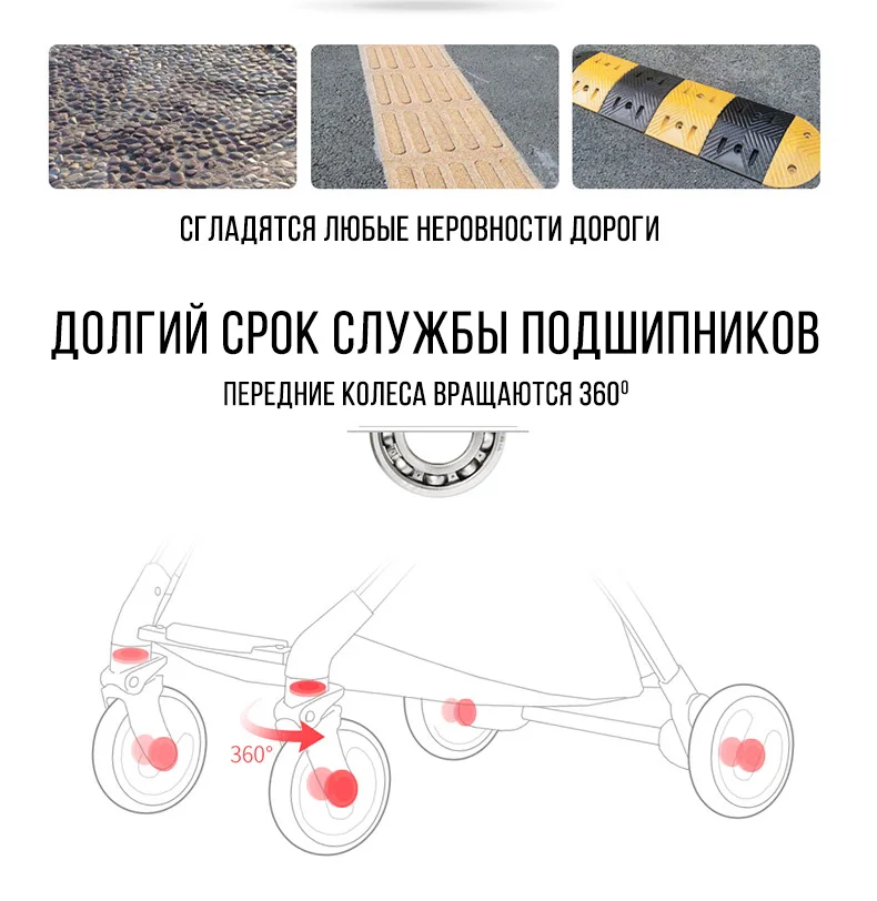 TIANRUI складная детская коляска легко переносится и может быть в самолете