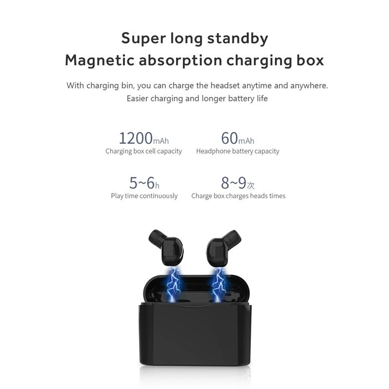 M2T-SJ Tws twins Mini Bluetooth 5 0 наушники беспроводные 1200 мАч с зарядным устройством