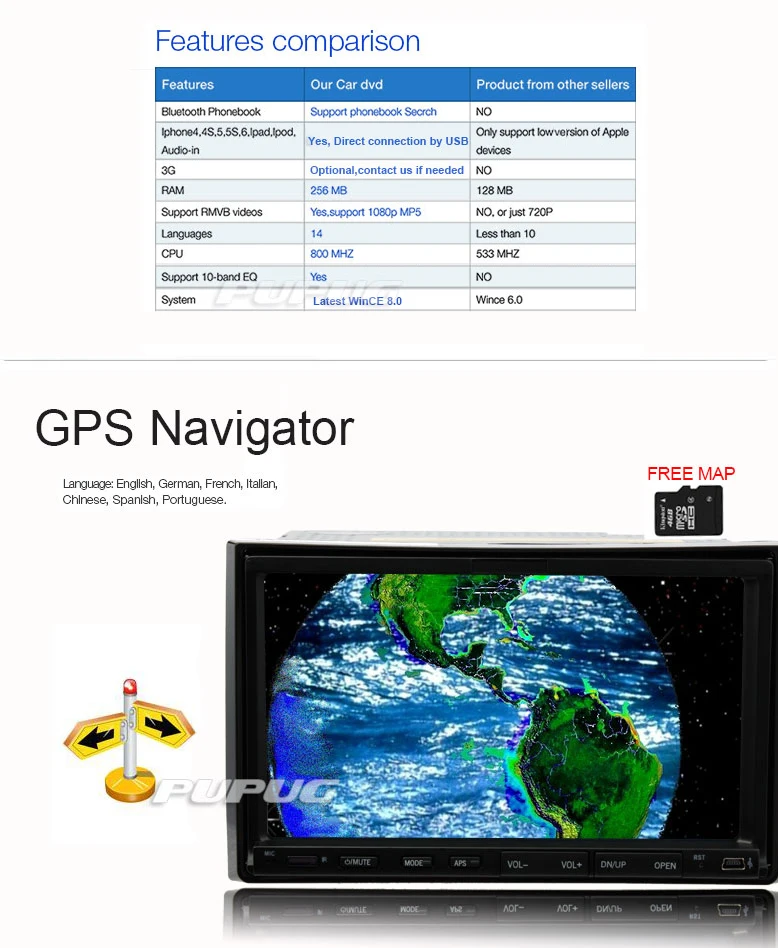 AMP Авто Радио сенсорный экран видео GPS стерео аудио аксессуары dvd плеер Системы