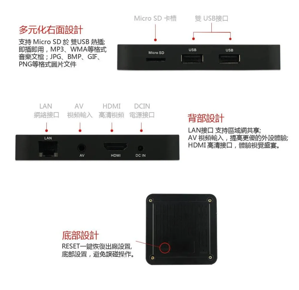EVPADpro+ tv box smart box evpad pro+ android-приставки tv box Bluetooth4.0 4 К китайский Гонконг Малайзии Тайвань нам