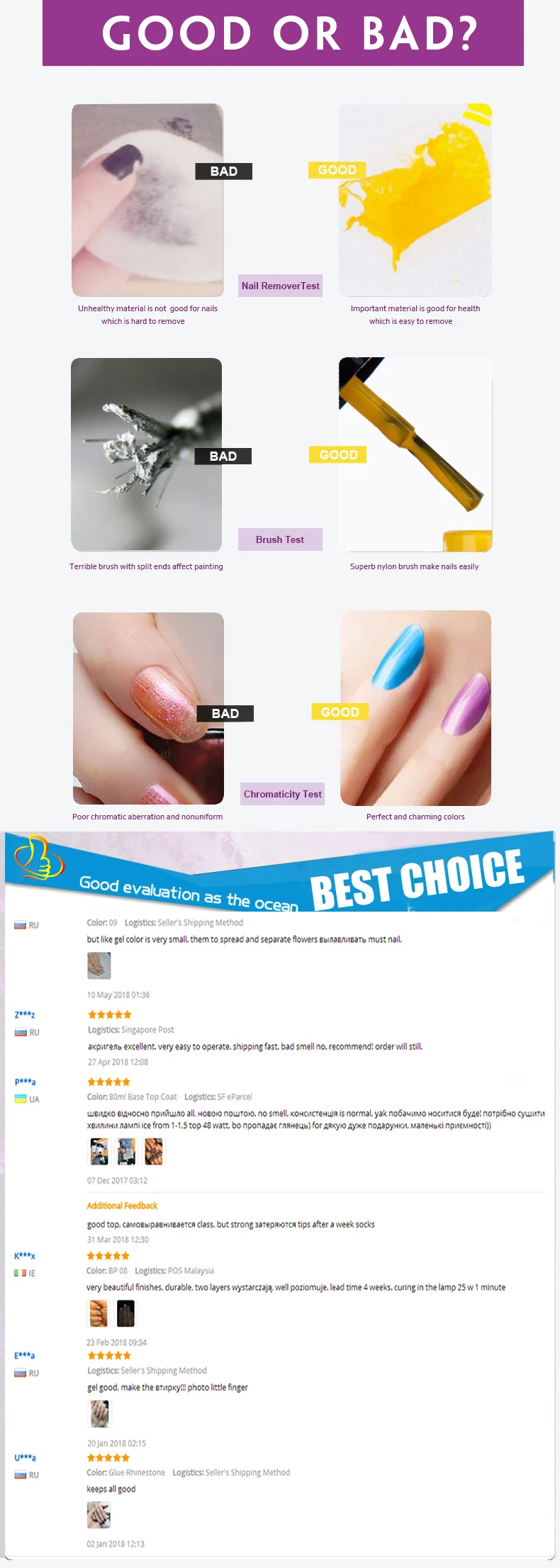 BlinkinGel 15 мл основа лак для ногтей Набор лаков для ногтей магнитный лак для ногтей светящийся в темноте Русалка зеркальный лак для ногтей обычный